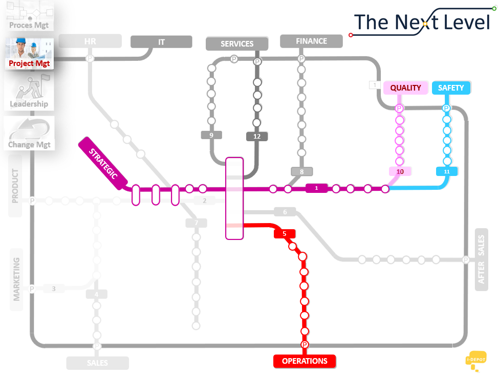 Mini-metroplan met de lijnen waarop Wilfried actief is